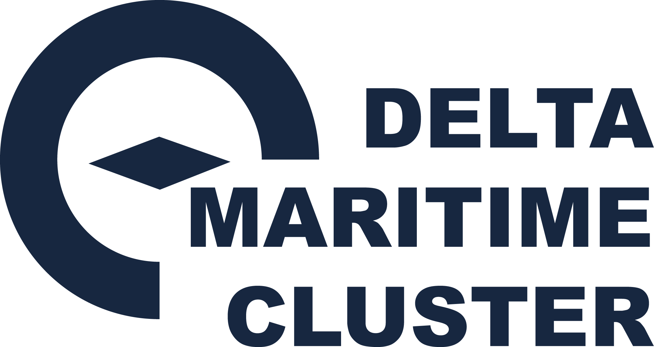 Delta Maritime Cluster